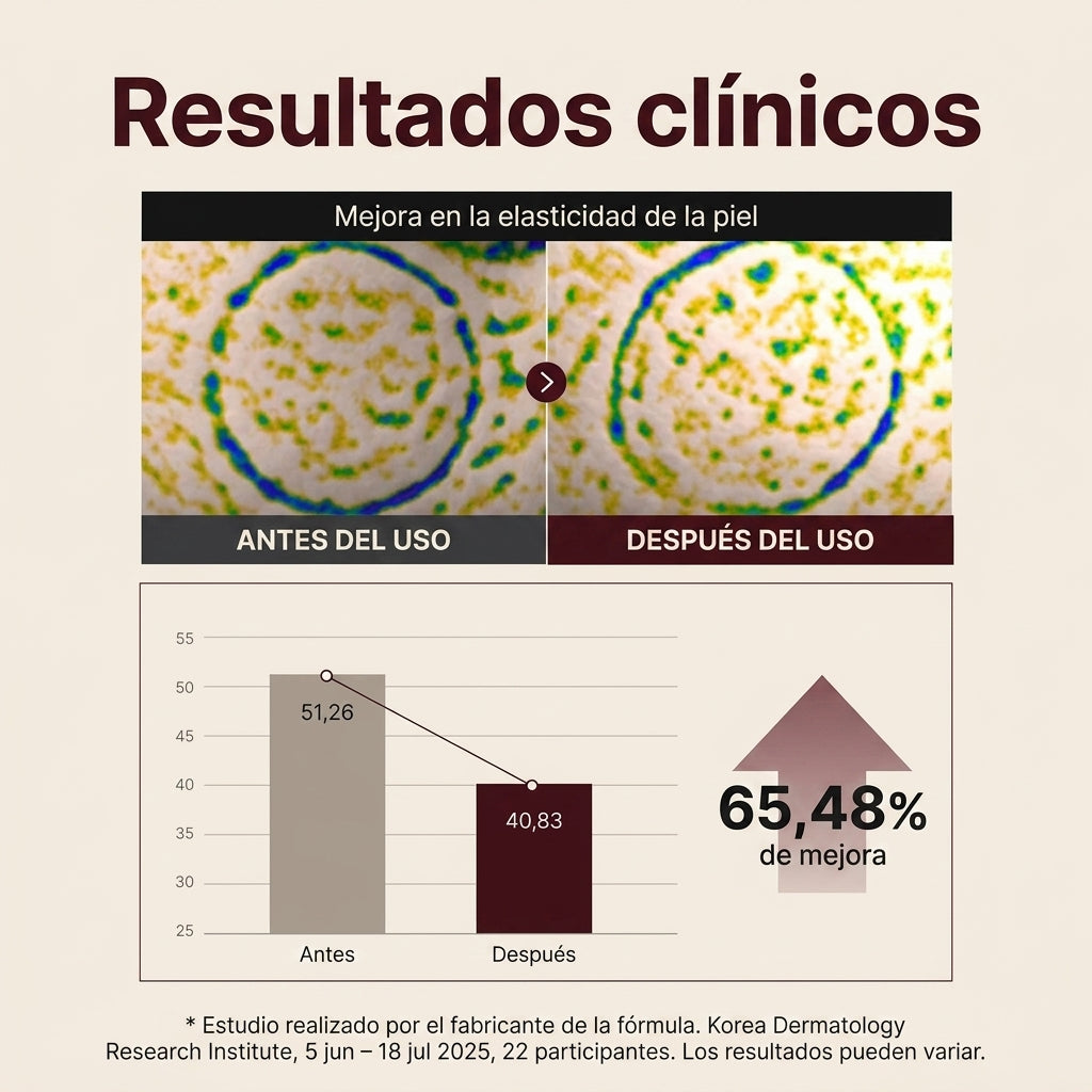 Lyria™ | Crema Regeneradora PDRN | PDRN + Centella Asiática