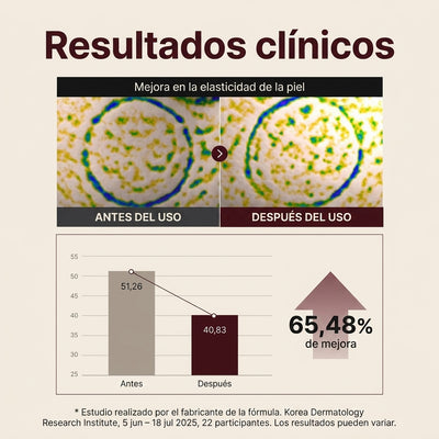 Lyria™ | Crema Regeneradora PDRN | PDRN + Centella Asiática