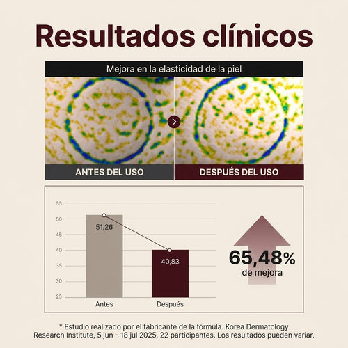 Lyria™ | Crema Regeneradora PDRN | PDRN + Centella Asiática