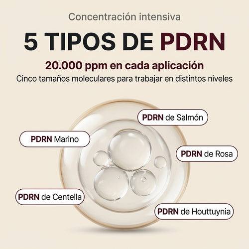Lyria™ | Crema Regeneradora PDRN | PDRN + Centella Asiática