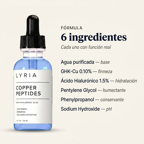 Lyria™ | Sérum Péptido de Cobre | GHK-Cu + Colágeno