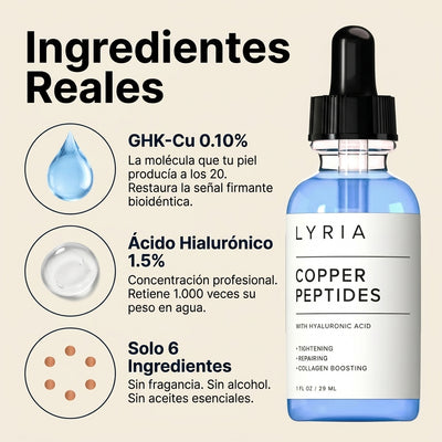 Lyria™ | Sérum Péptido de Cobre | GHK-Cu + Colágeno