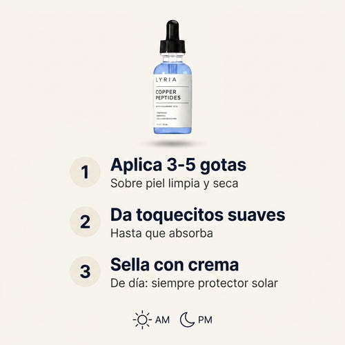Lyria™ | Sérum Péptido de Cobre | GHK-Cu + Colágeno