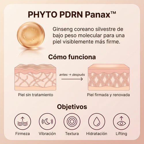 Lyria™ | PDRN Eye Shot (Todo en uno) | Con 12.000 Vibraciones + Colágeno