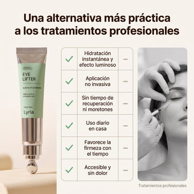 Lyria™ | PDRN Eye Shot (Todo en uno) | Con 12.000 Vibraciones + Colágeno