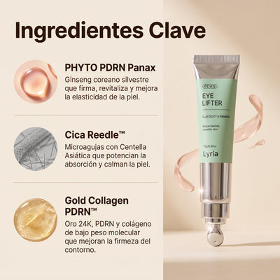 Lyria™ | PDRN Eye Shot (Todo en uno) | Con 12.000 Vibraciones + Colágeno